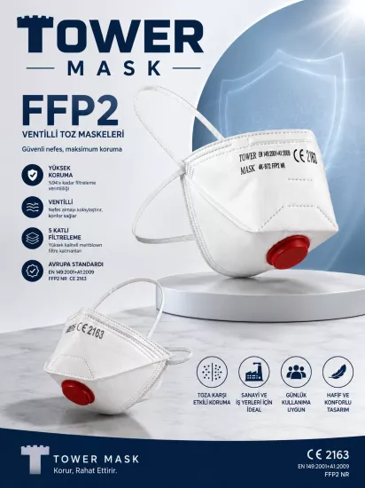 FFP2 Ventilli maske,N95 Maske
